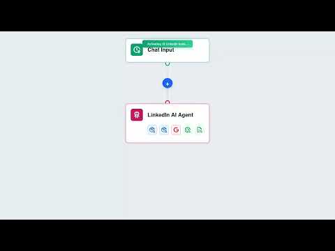 Thumbnail for FlowHunt LinkedIn Integration Demo