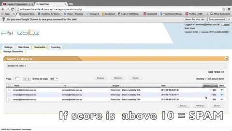 User Guide for Foresite IT Antispam