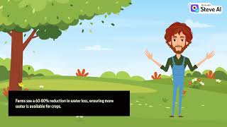 Celebrity Floating Solar–Water Conservation System: Smart Farming Solution Wealth