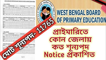 Primary Vacancy List 2022 || Primary District Wise Vacancy Position || Primary Form Fill Up 2022