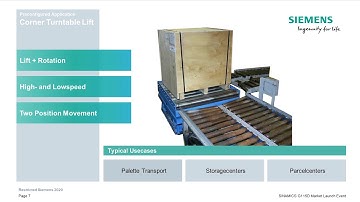 Commissioning of the new SINAMICS G115D drive system