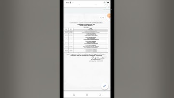 PDUSU MSC previous Mcom previous Time table is launched .