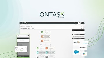 OnTask Signatures Lifetime Deal - The Best Electronic Signature Software For 2025