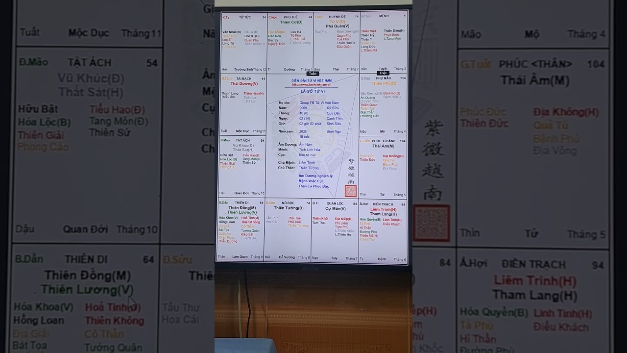 LÁ SỐ NAM 2009 CÔNG DANH SỰ NGHIỆP TỐT