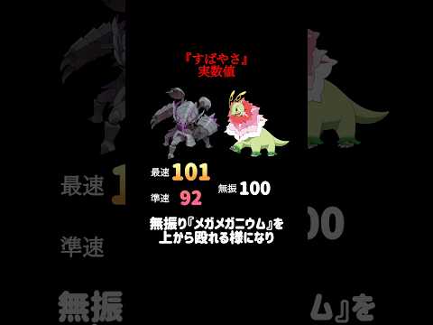 『メガグソクムシャ』の豆知識withポワルン #ポケモンチャンピオンズ