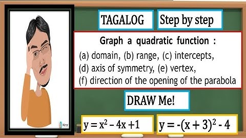 Graph of a Quadratic Functions