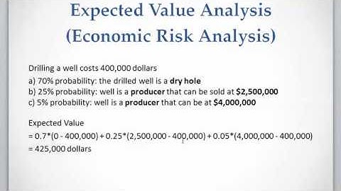 Lesson 6 video 3: Expected Value Analysis part 1
