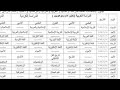 وزارة التربية جدول الامتحانات الوزارية