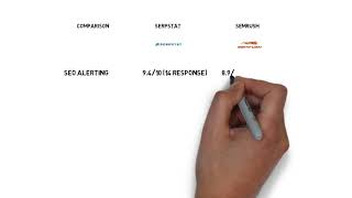 Serpstat vs Semrush || Keyword Tool || Keyword Research Tool