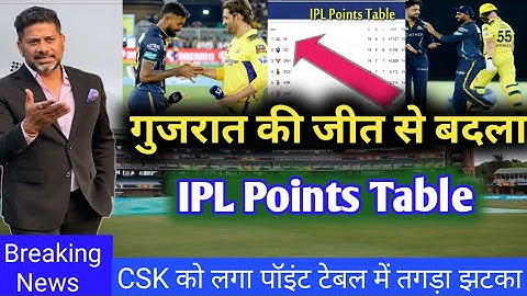 IPL 2023 Today Points Table | CSK vs GT After Match Points Table | IPL Points Table 2023 | gt vs csk