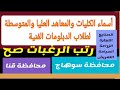 الكليات والمعاهد بمحافظة قنا و محافظة سوهاج  مسترجمالطه حالتي
