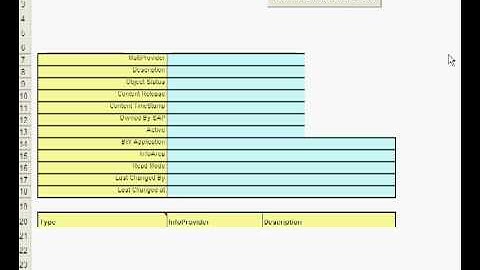 SAP BI MultiProvider documentation tool