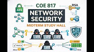 COE817 Midterm Study Hall