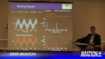 2016 AIAA AVIATION Forum: Flow Control - Steve Brunton
