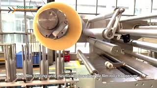 Automatic Packaging Line for Mooncake Packaging