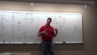 Chapter 12 & 13 Review - Acctg 151A - Part 2