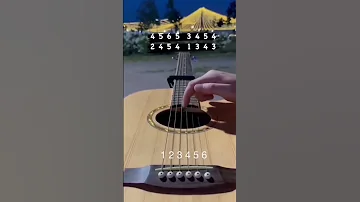 Guitar Song Guitar Status Guitar Ringtone Guitar Youtube Youtubeshorts 