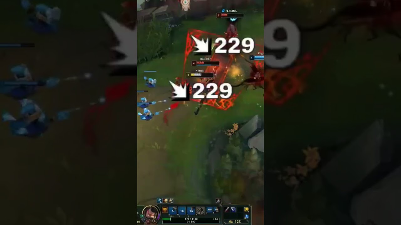 Activating the ultra instinct 