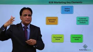 B2B Selling - How to Get Started