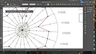 Making a Radar Graph in Adobe Illustrator