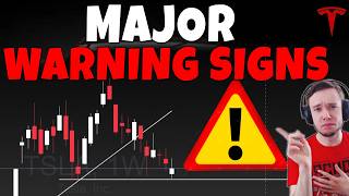 Stock Technical Analysis on TSLA, PLTR, SOFI, HOOD, IREN, CRWV