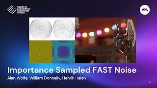 Importance Sampled FAST Noise Textures