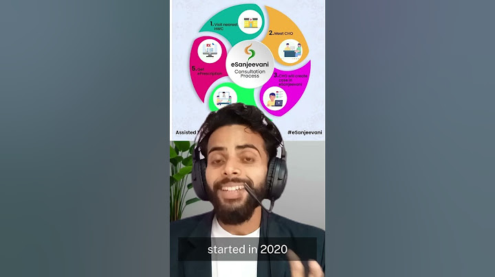 Top Free Telemedicine Apps You Can Use Now !  #medxceo #digitalhealth #startupgrowth #telemedicine