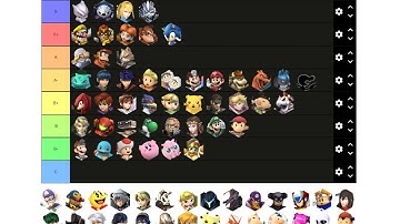 Project M EX Remix 0.9b TIER LIST