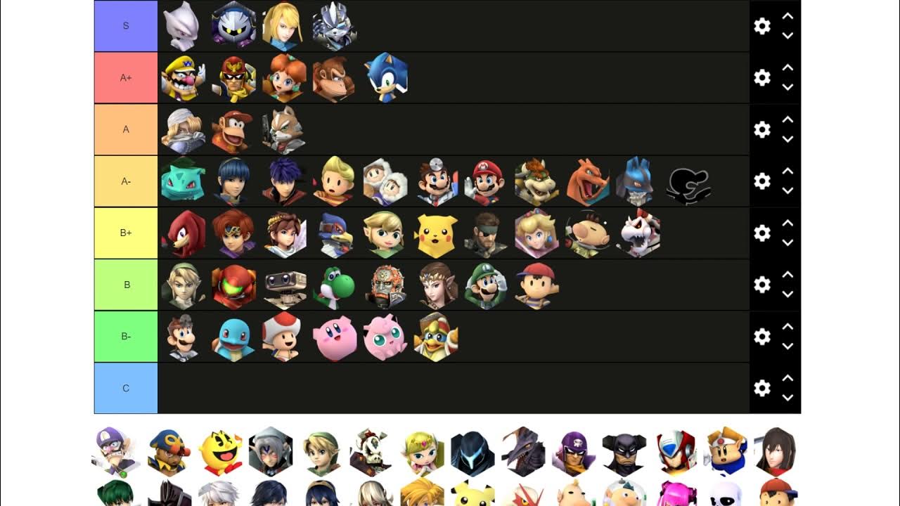 Project M EX Remix 0.9b TIER LIST YouTube