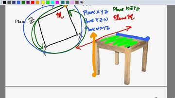 Preview video lesson 1 2 Geometry Alphabet