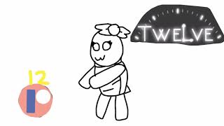 When you are the twelfth person to join PetPyves’s Patreon...