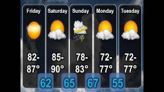 NWS Binghamton weekend outlook for 19-21 Aug 2016