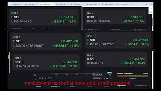 Meme Coin Real Trade By Cryptopulse