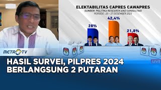 Berita Pemilu - Survei Forum Rektor PTMA: Pilpres 2024 Berlangsung 2 Putaran