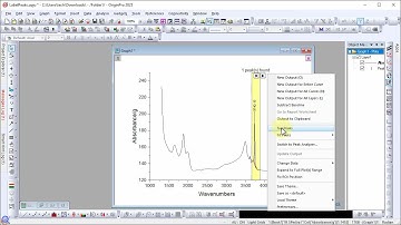 How to label the peaks
