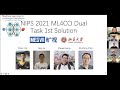 Zixuan Cao - NIPS 2021ML4CO Dual Task 1st Solution