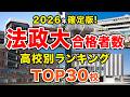 【法政に強い高校はココ!】法政大の合格者数 高校別ランキング🏫トップ30校🚁2026年法政大学合格者数ランキング(2026.4.10確定版)出身有名人も掲載!【空から見る】