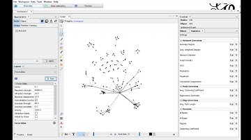 Visualizing a Cooccurrence Graph of Named Entities in Gephi