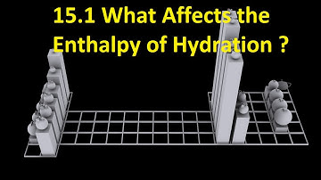 15.1 What Affects the Enthalpy of Hydration ? [HL IB Chemistry]