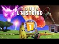 POUR LA FAIRE COURTE | Fortnite : Chapitre 1 (Toute l'Histoire)