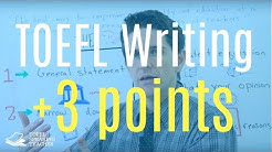 Improve Your TOEFL Writing by 3 Points - Start STRONG - Durasi: 12.26. 