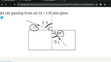 G9S Physics: Sec 1.1-1.9