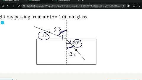 G9S Physics: Sec 1.1-1.9