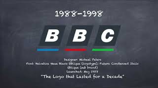 The New and Improved Logo History Episode 6: BBC