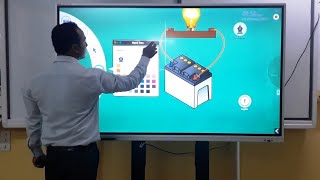 Senses Interactive Intelligent Panel 75 inch