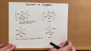 Isomers in inorganic complexes