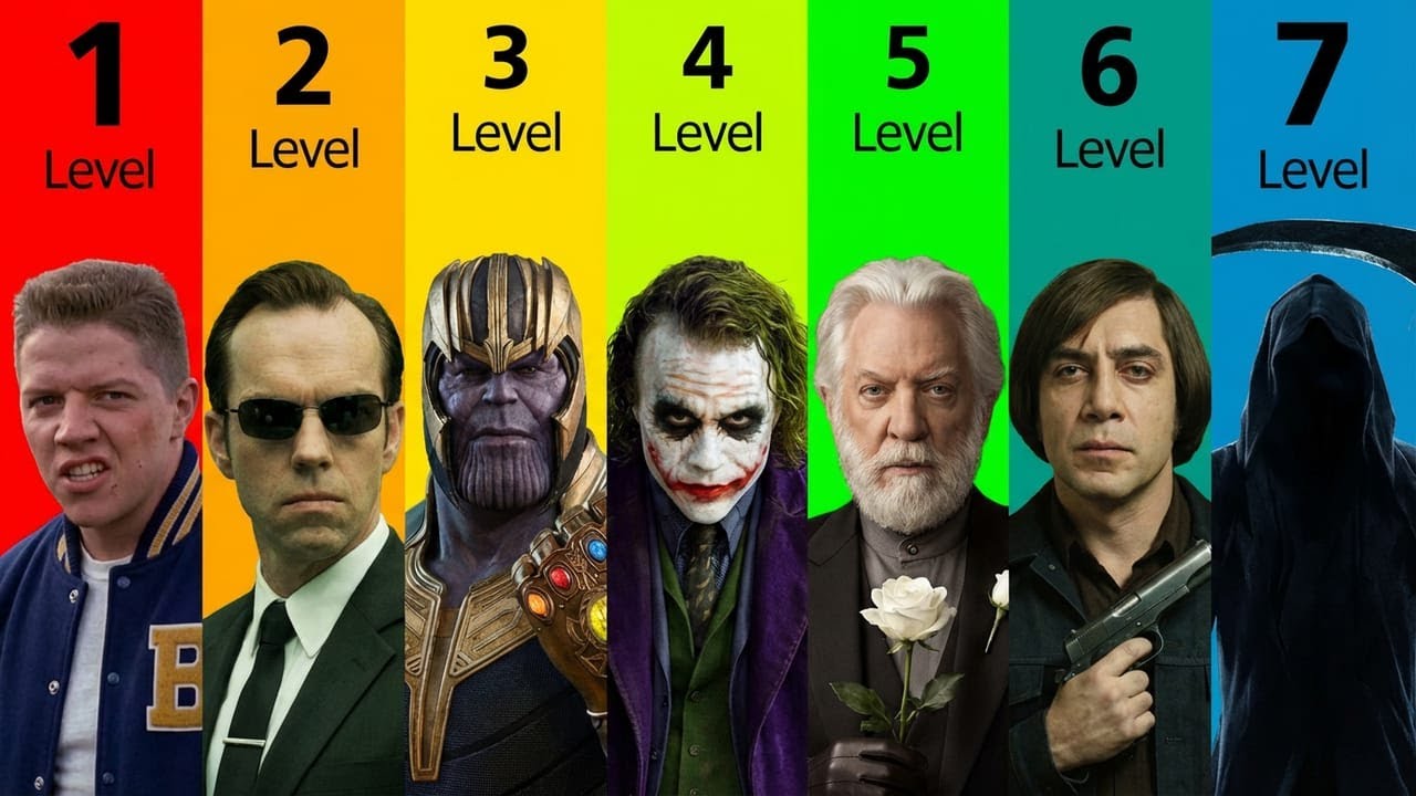 The 7 Levels of Movie Villains