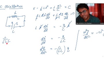 Lecture-17: L-C Oscillations Concepts and questions by RKH SIR