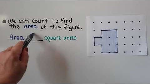 3rd Grade Math 11.4, Understand Area