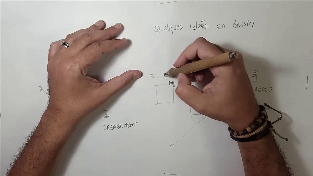 1_3 Le concept et la conceptualisation en architecture SUITE